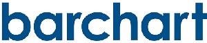 barchart